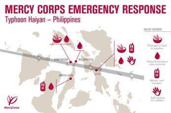 Map of the Philippines reflecting Mercy Corps' response to Typhoon Haiyan